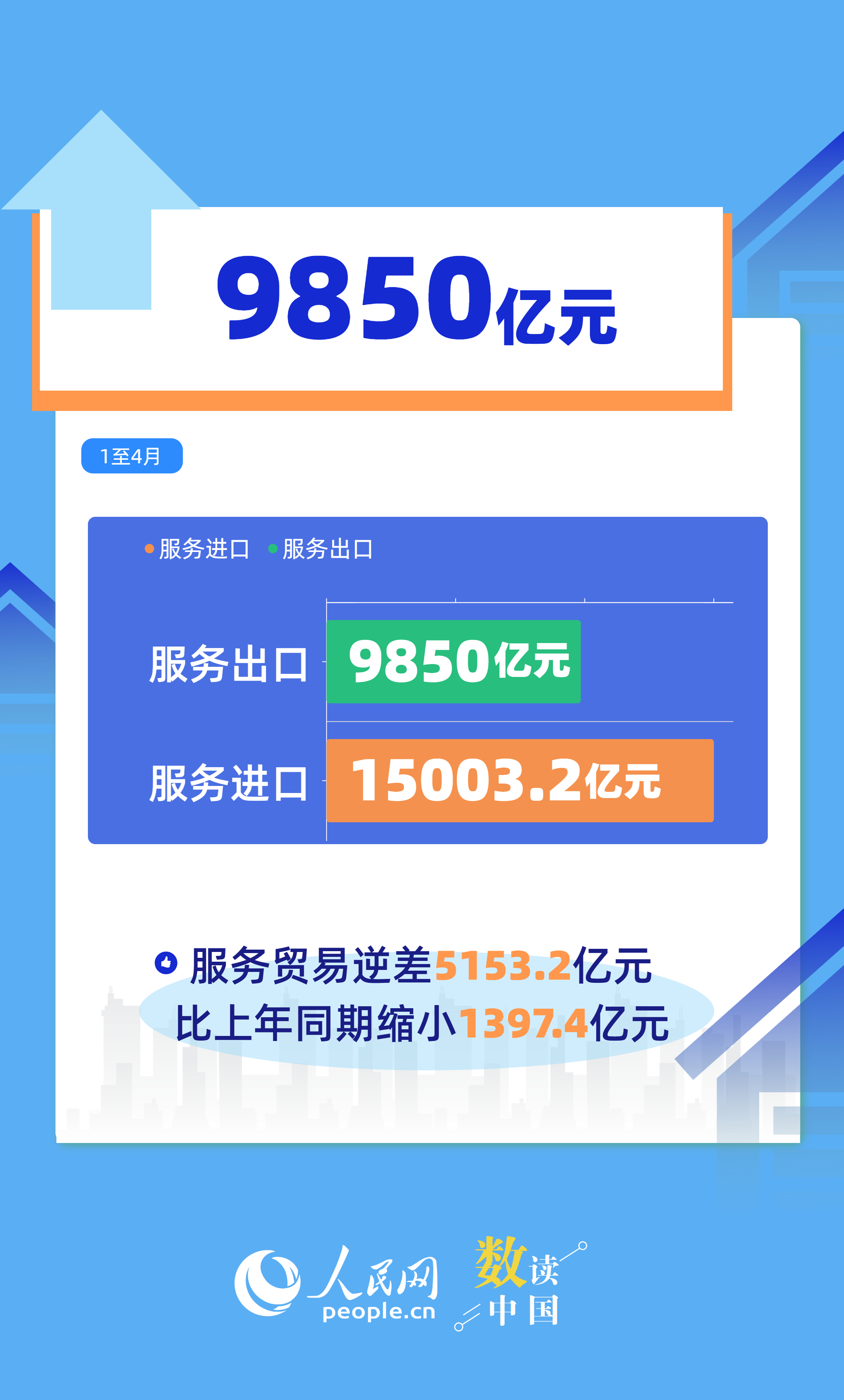 
上海中山医院黄牛代挂号电话票贩子号贩子网上预约挂号,住院检查加快,24853.2亿元！“中国服务”加速出海