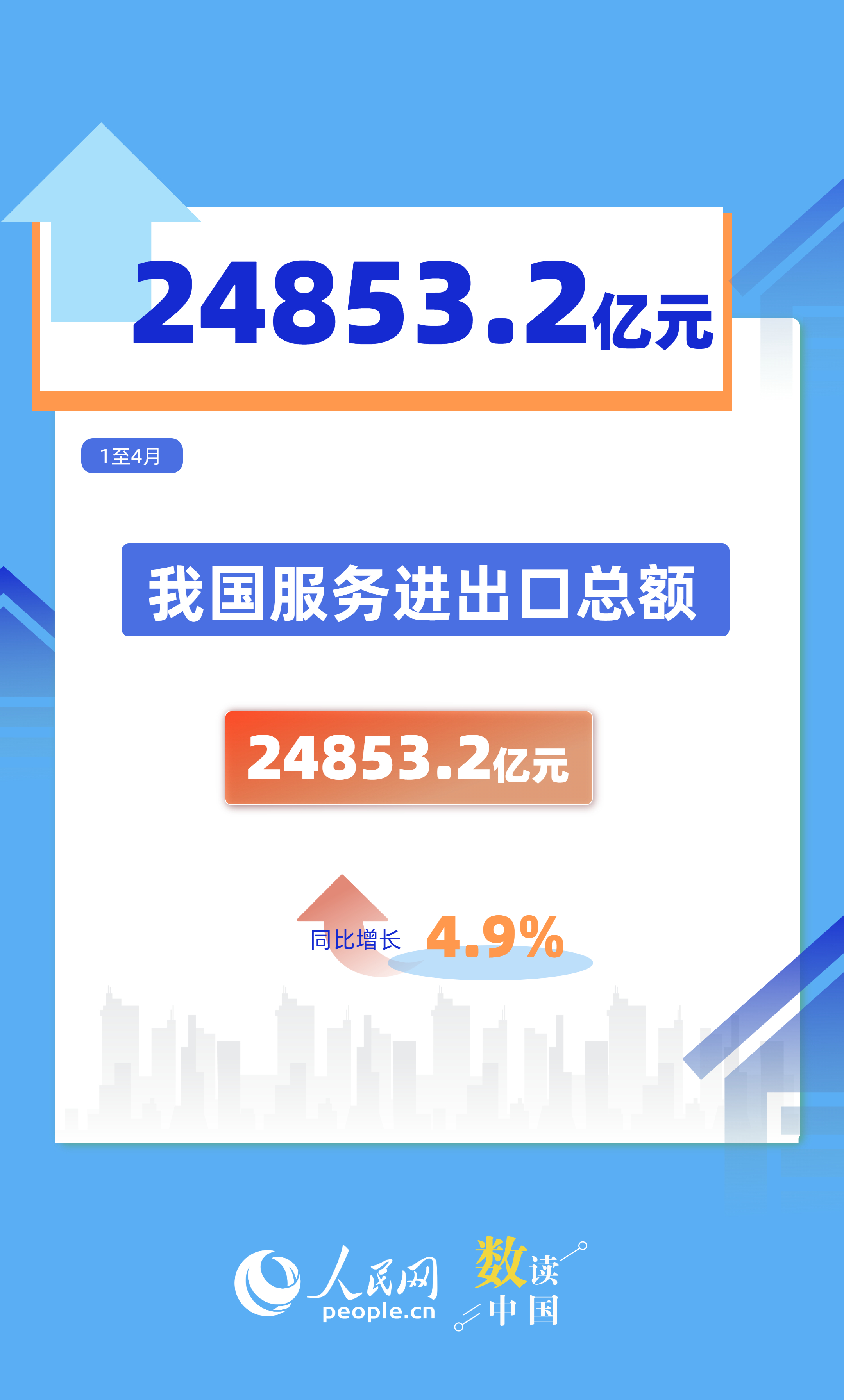 
上海中山医院黄牛代挂号电话票贩子号贩子网上预约挂号,住院检查加快,24853.2亿元！“中国服务”加速出海