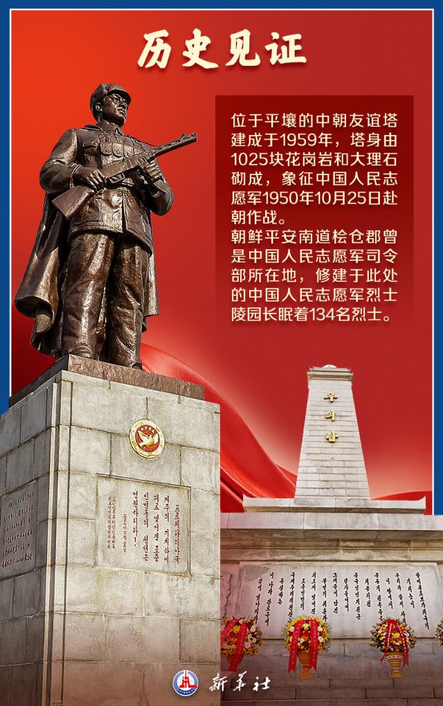 
广东省人民医院黄牛代挂号电话票贩子号贩子网上预约挂号,住院检查加快,海报 | 八张图，带你了解朝鲜
