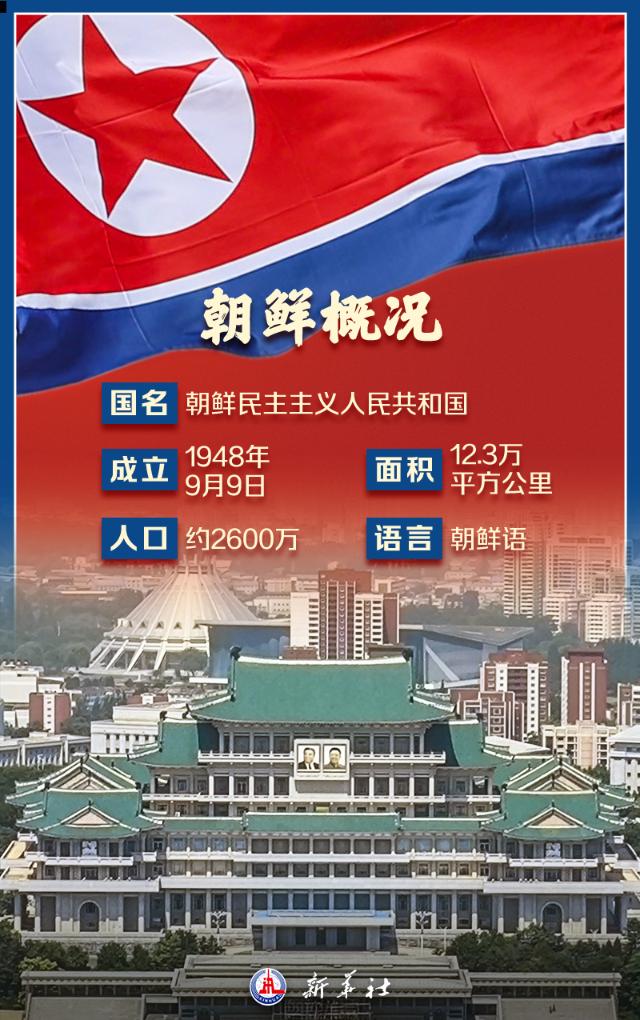 
广东省人民医院黄牛代挂号电话票贩子号贩子网上预约挂号,住院检查加快,海报 | 八张图，带你了解朝鲜