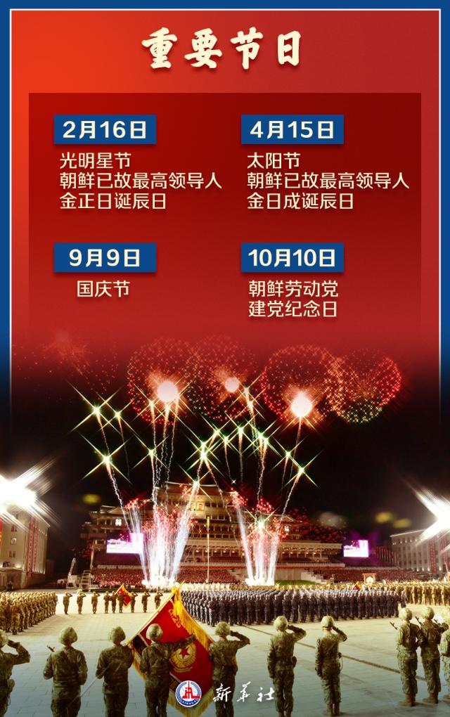 
广东省人民医院黄牛代挂号电话票贩子号贩子网上预约挂号,住院检查加快,海报 | 八张图，带你了解朝鲜