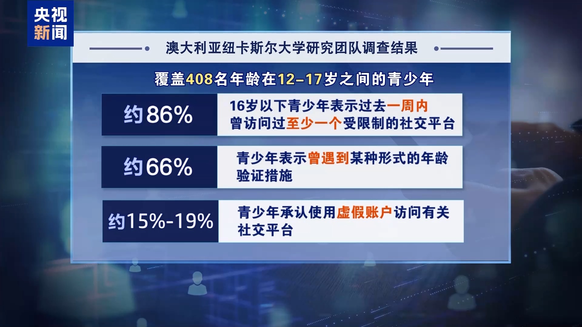 
南京金陵医院黄牛挂号电话票贩子号贩子网上预约挂号,住院检查加快澳大利亚强化未成年人社媒禁令 罚金翻倍