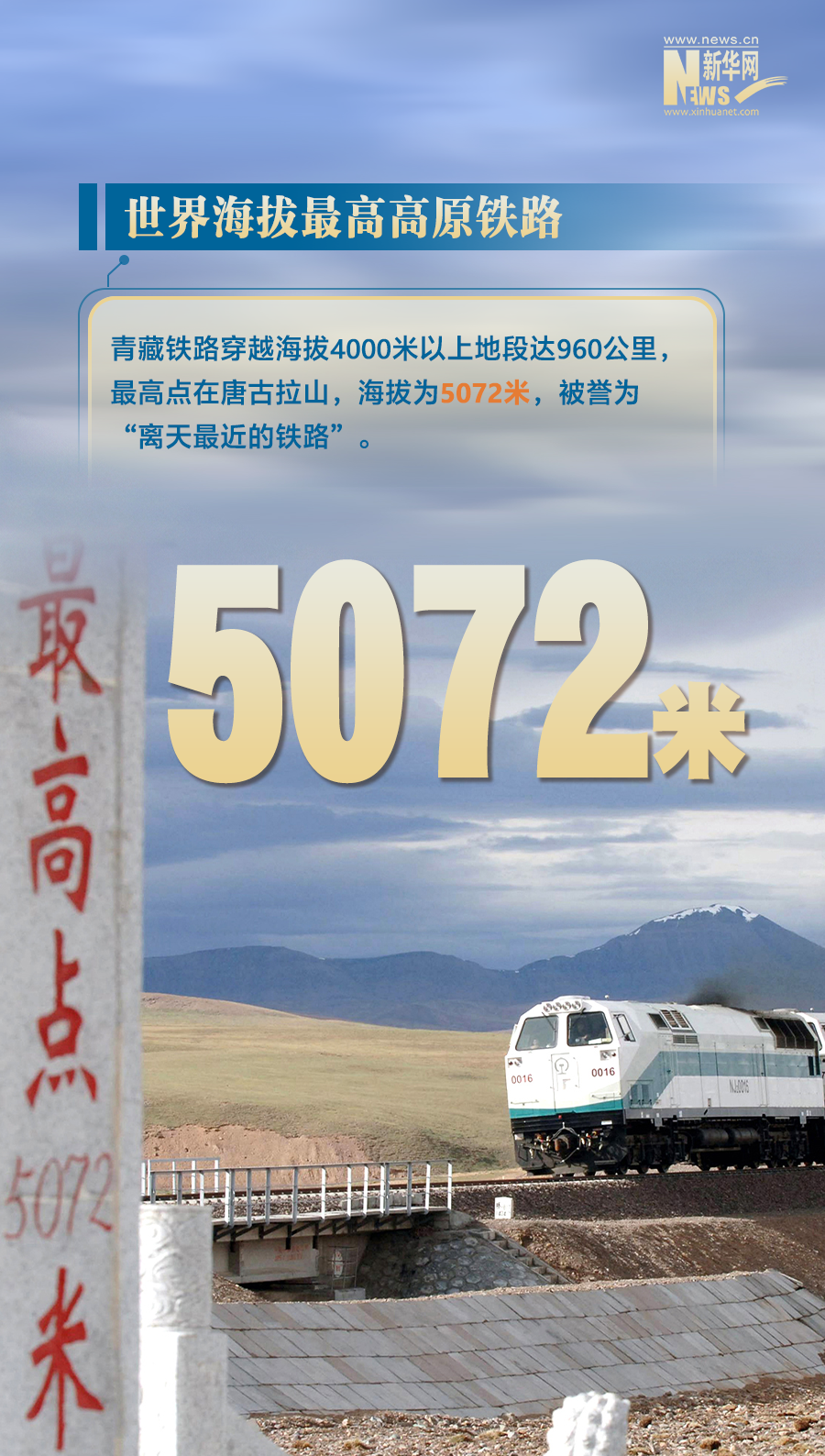 北京协和医院黄牛挂号电话票贩子号贩子网上预约挂号,住院检查加快热点追踪丨这条钢铁“天路”带来哪些巨变