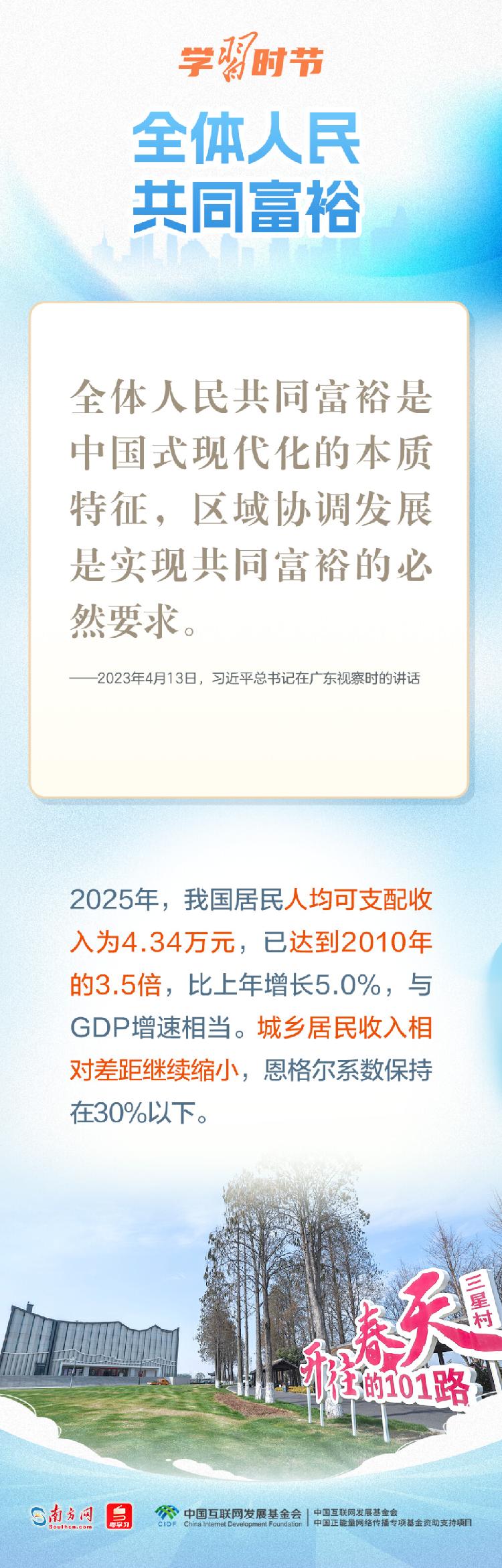 
陆军军医大学新桥医院方针强医生黄牛预约代挂号电话学习时节丨人口发展是关系中华民族伟大复兴的大事