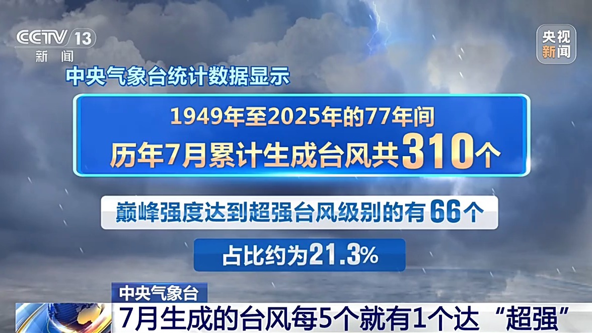 
上海复旦大学附属华山医院周丽诺医生黄牛预约代挂号电话视频丨“巴威”为何这么强？路径有何变化？一文了解最新动向