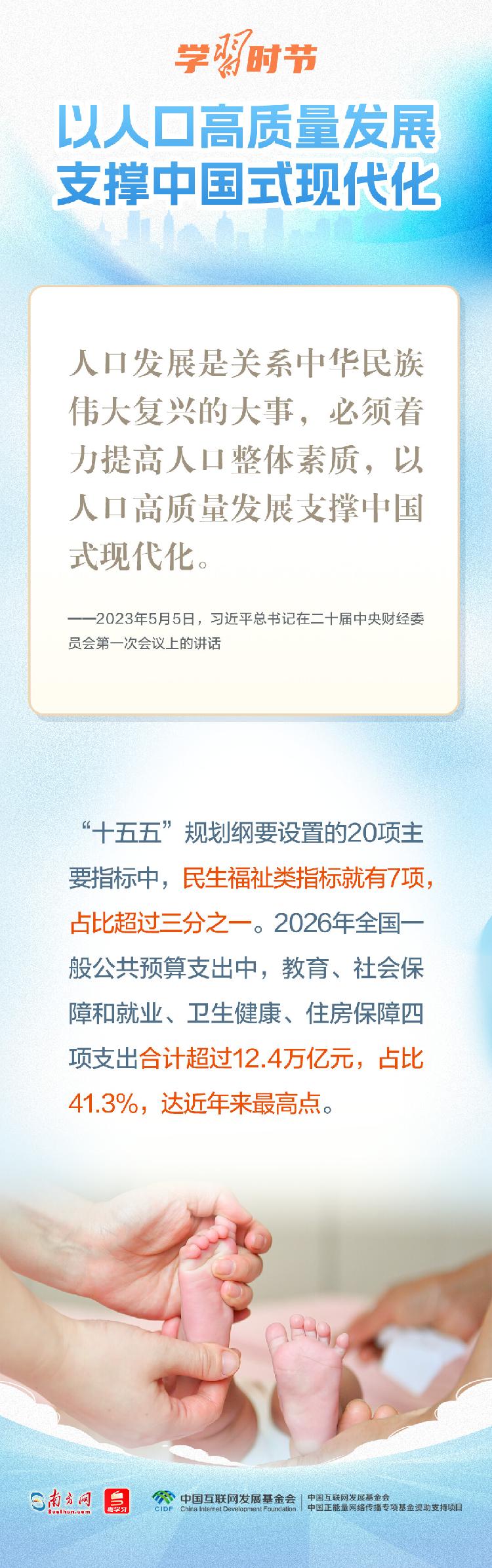
陆军军医大学新桥医院方针强医生黄牛预约代挂号电话学习时节丨人口发展是关系中华民族伟大复兴的大事
