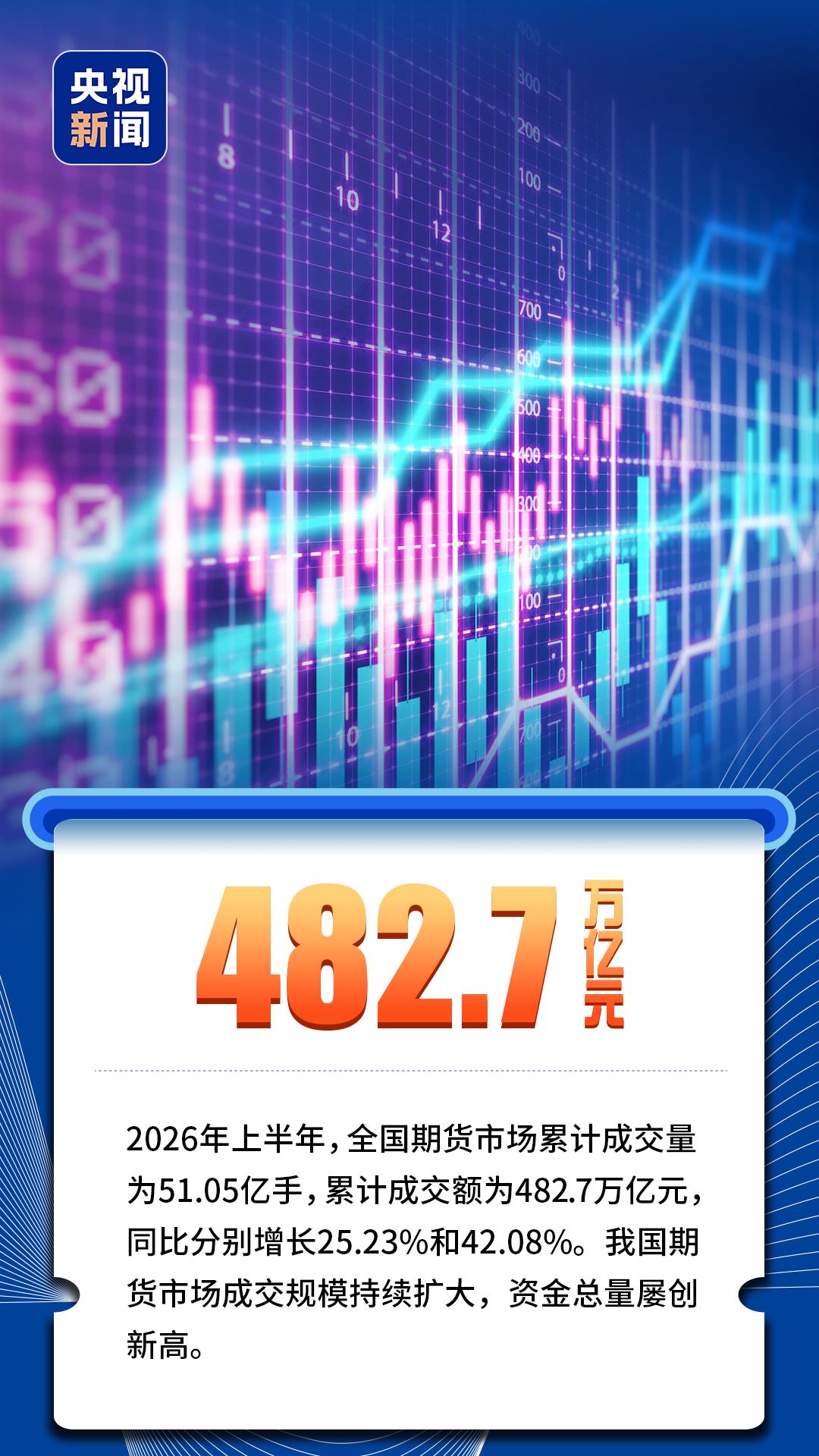 
首都医科大学附宣武医院黄牛挂号电话票贩子号贩子网上预约挂号,住院检查加快中国经济半年报丨重磅数据上新！这就是节节攀升的中国发展“成绩单”