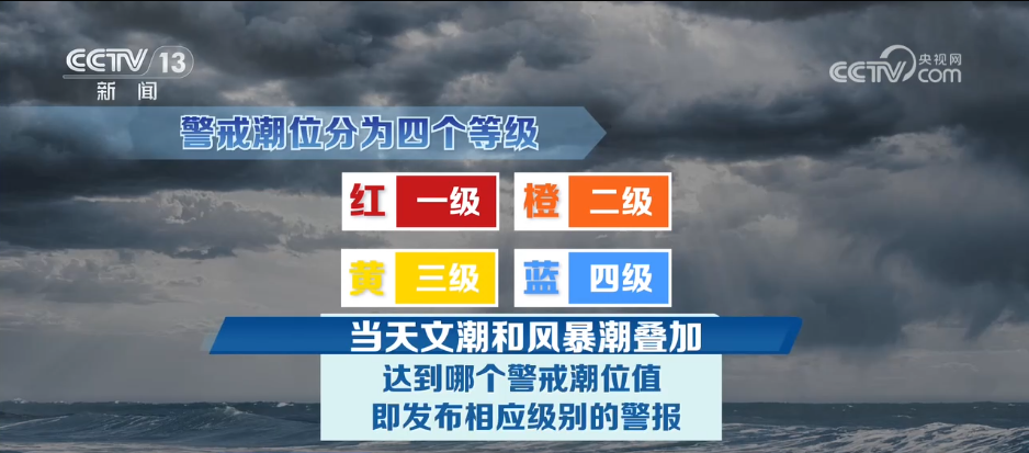 山东中医药大学附属医院朱海洪医生黄牛预约代挂号电话汛期服务台 | 风暴潮灾害来了,该如何防范和避险?