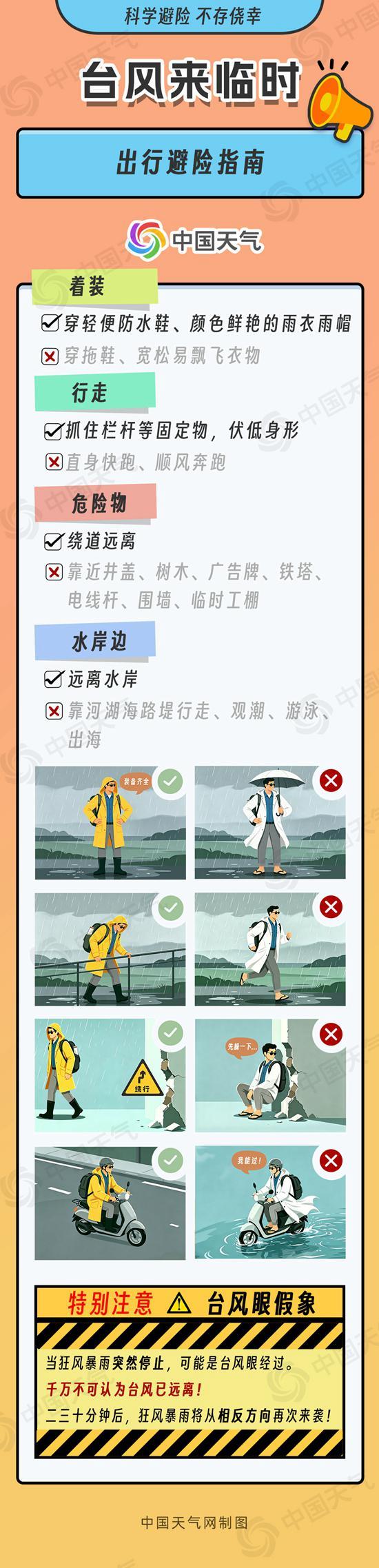 
上海中医药大学附属龙华医院刘嘉湘医生黄牛预约代挂号电话特大暴雨！“巴威”即将进入安徽 今明两天为台风雨最强时段