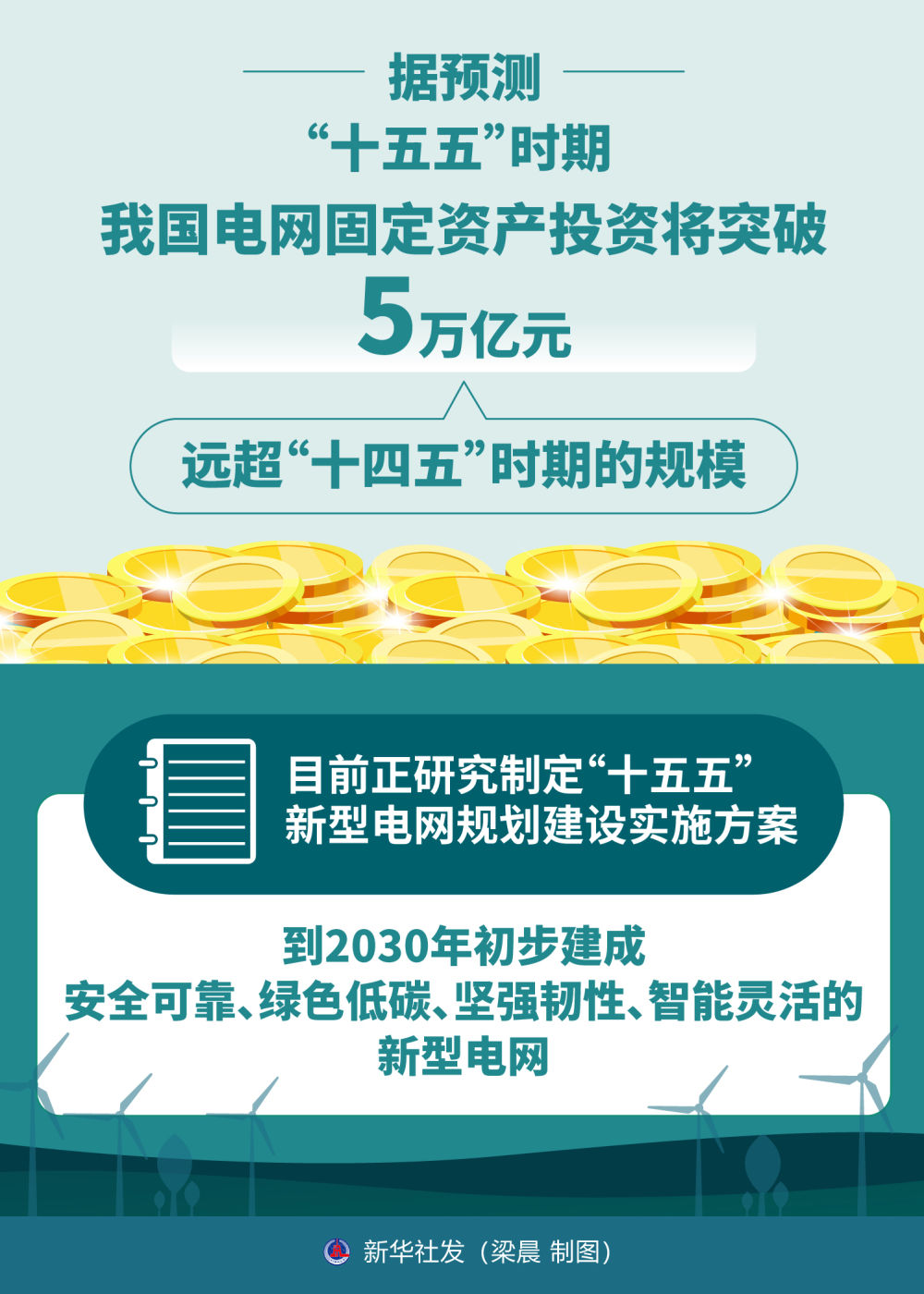 
北京同仁医院段安丽医生黄牛预约代挂号电话新型电网是张什么网，怎么建