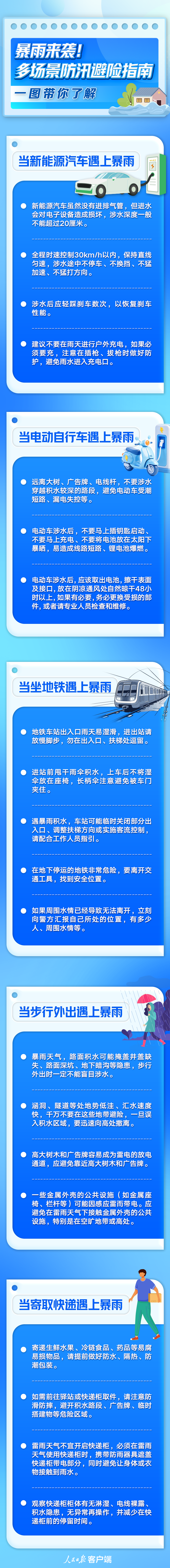 
上海交通大学医学院附属新华医院房定珠医生黄牛预约代挂号电话暴雨来袭！多场景防汛避险指南