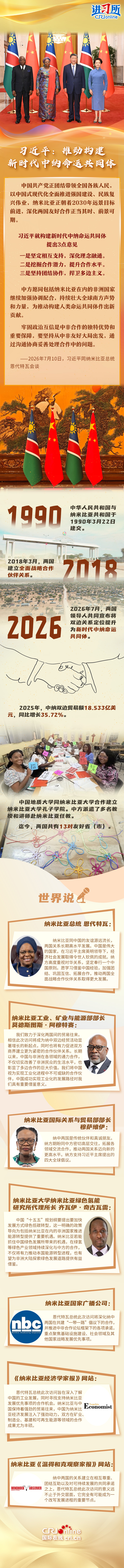 
北京儿童医院任晓东医生黄牛预约代挂号电话【讲习所·中国与世界】习近平：推动构建新时代中纳命运共同体