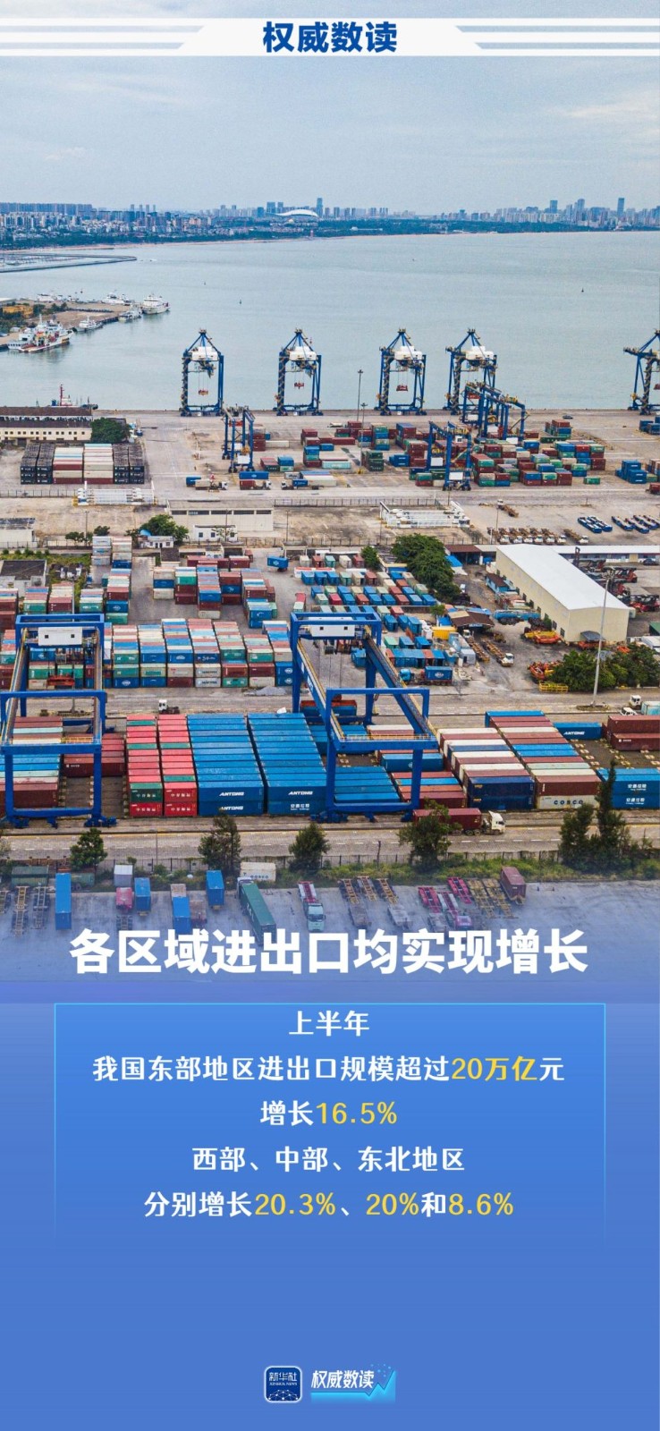重庆市医院林宝昕医生黄牛预约代挂号电话权威数读|上半年外贸稳规模优结构成效明显
