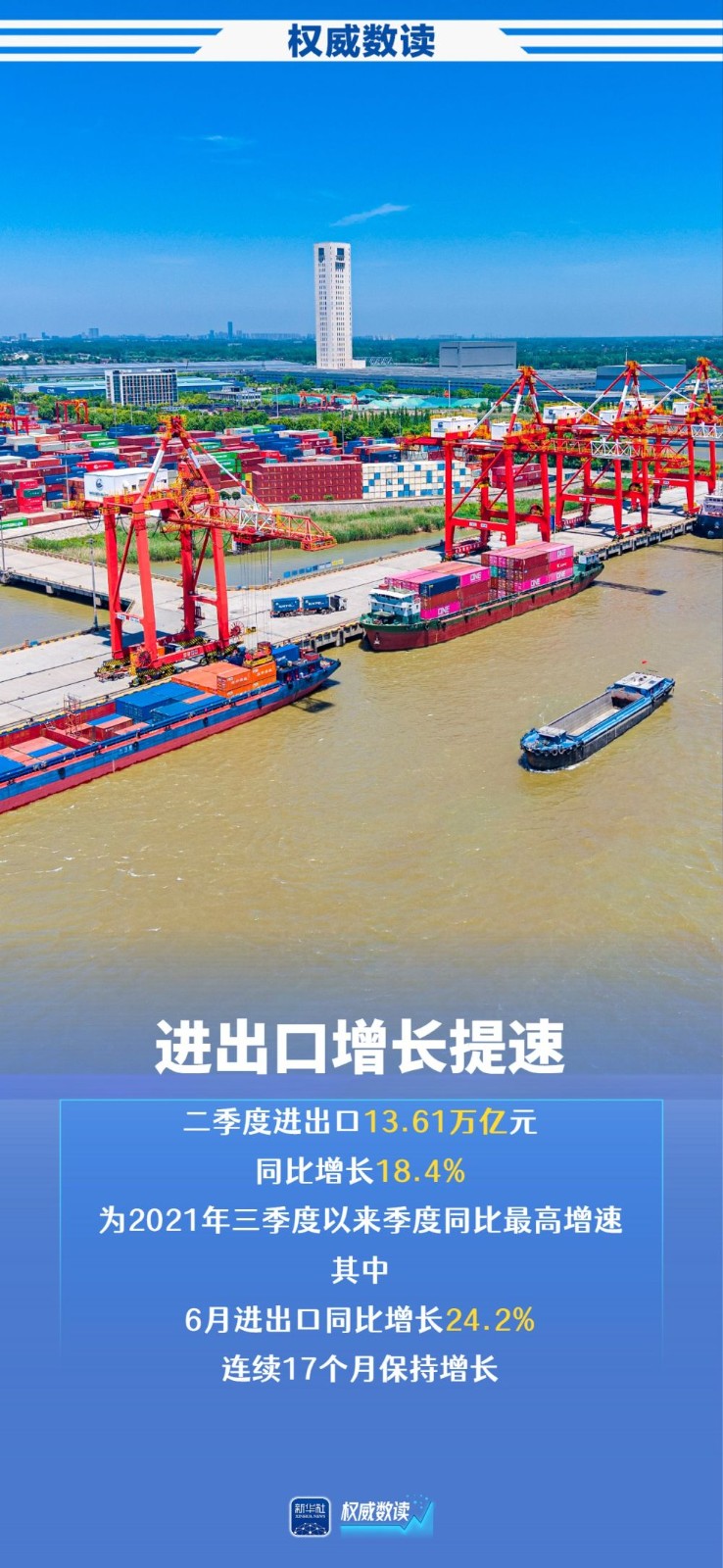 重庆市医院林宝昕医生黄牛预约代挂号电话权威数读|上半年外贸稳规模优结构成效明显