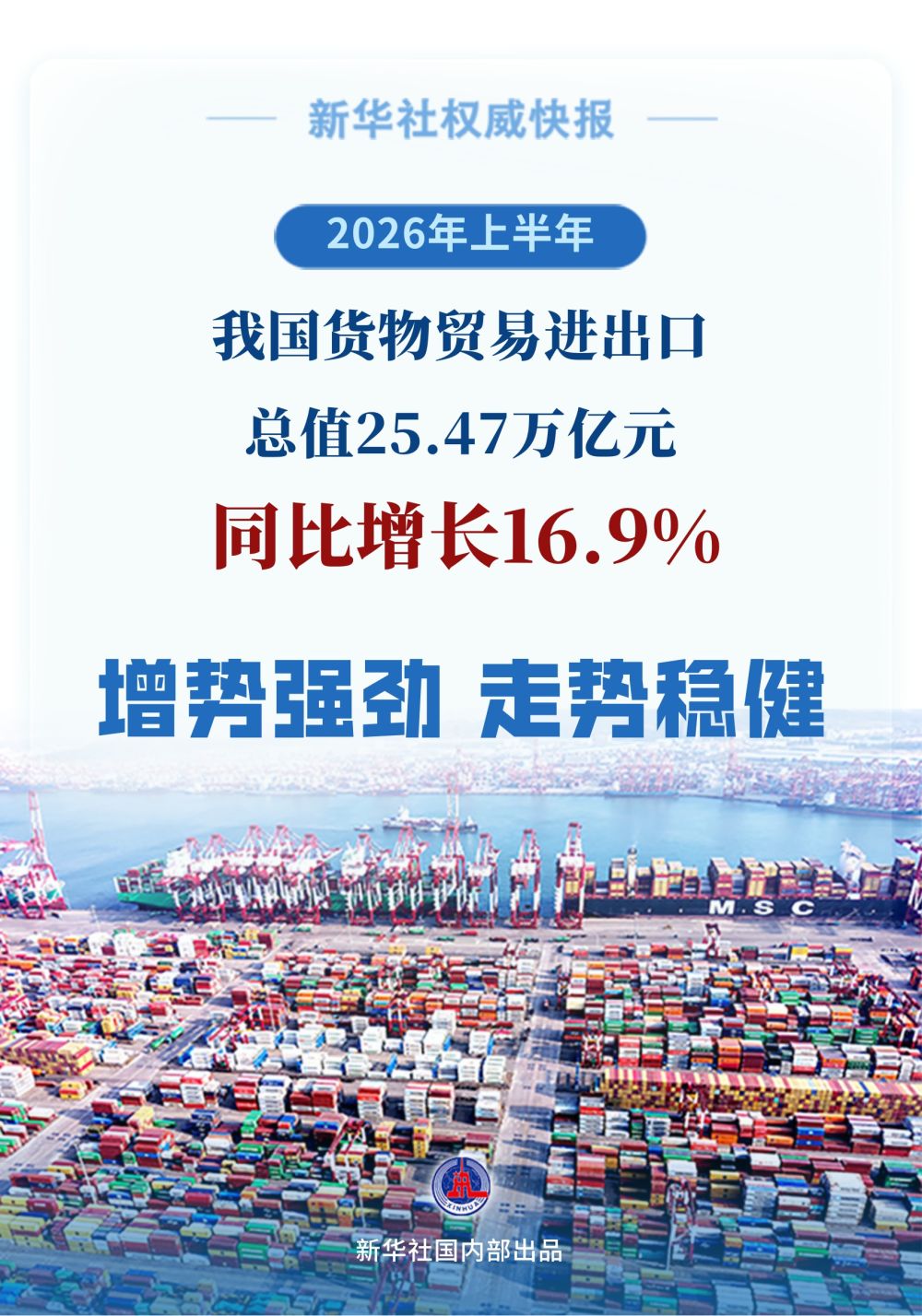 
空军特色医学中心黄牛挂号电话票贩子号贩子网上预约挂号,住院检查加快上半年我国外贸首破25万亿元