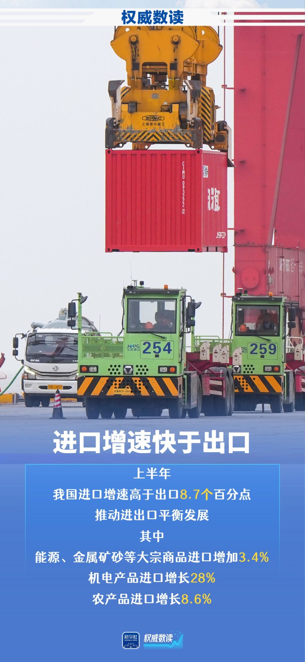 重庆市医院林宝昕医生黄牛预约代挂号电话权威数读|上半年外贸稳规模优结构成效明显