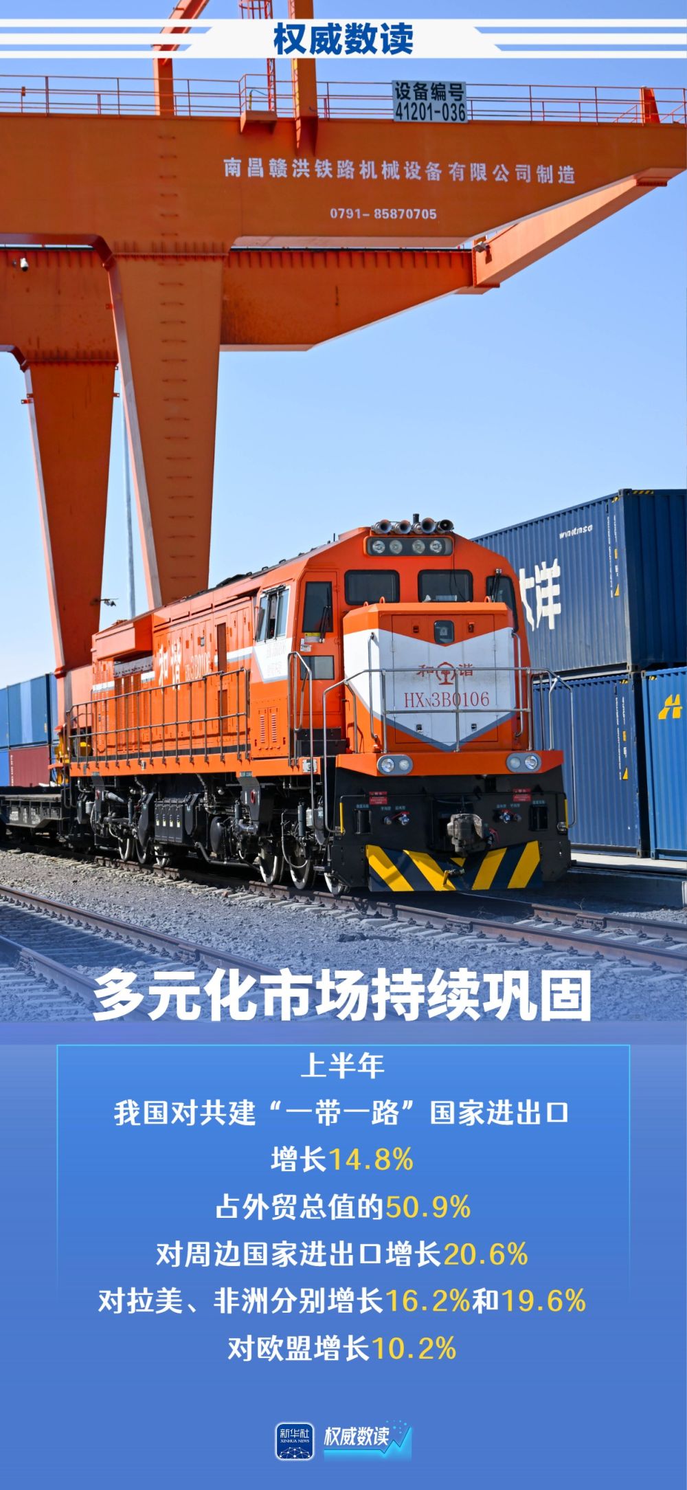 重庆市医院林宝昕医生黄牛预约代挂号电话权威数读|上半年外贸稳规模优结构成效明显
