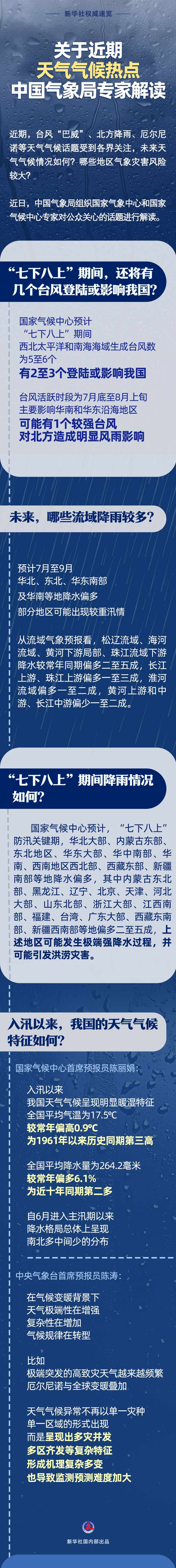 北京大学第三医院林浩成医生黄牛预约代挂号电话关于近期天气气候热点,中国气象局专家解读