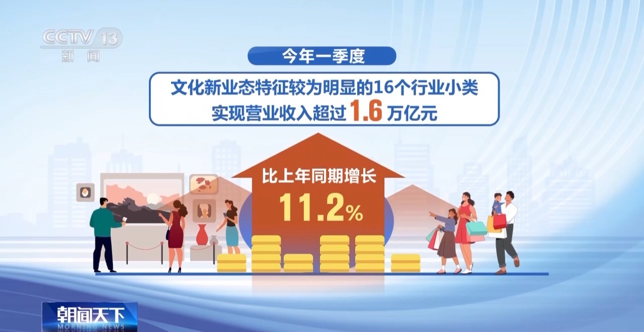 
广东省人民医院崔虎军医生黄牛预约代挂号电话视频丨VR、实景AI加速落地 解锁文化消费新体验