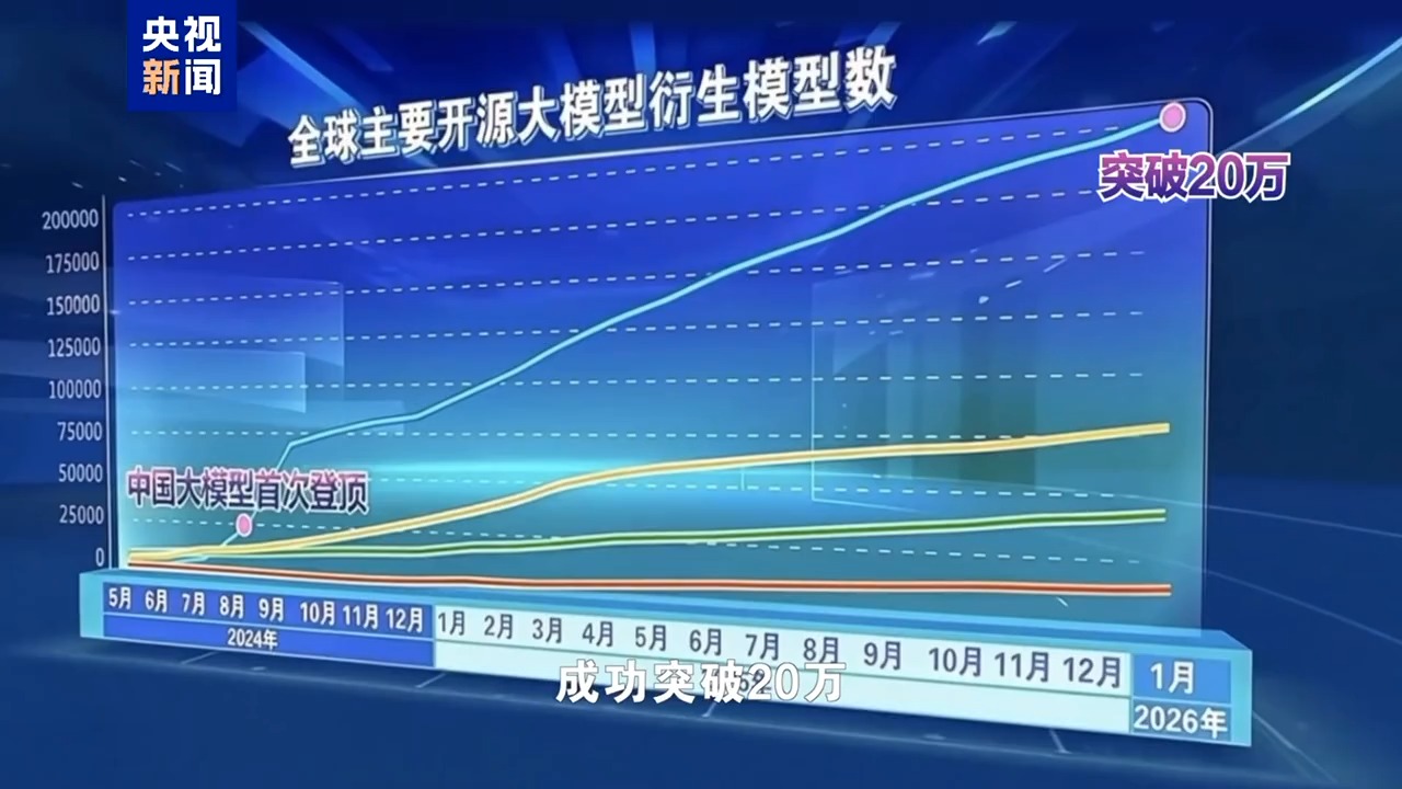 
北京北大口腔医院黄牛挂号电话票贩子号贩子网上预约挂号,住院检查加快智观丨三位全球嘉宾，他们眼中的中国AI什么样？