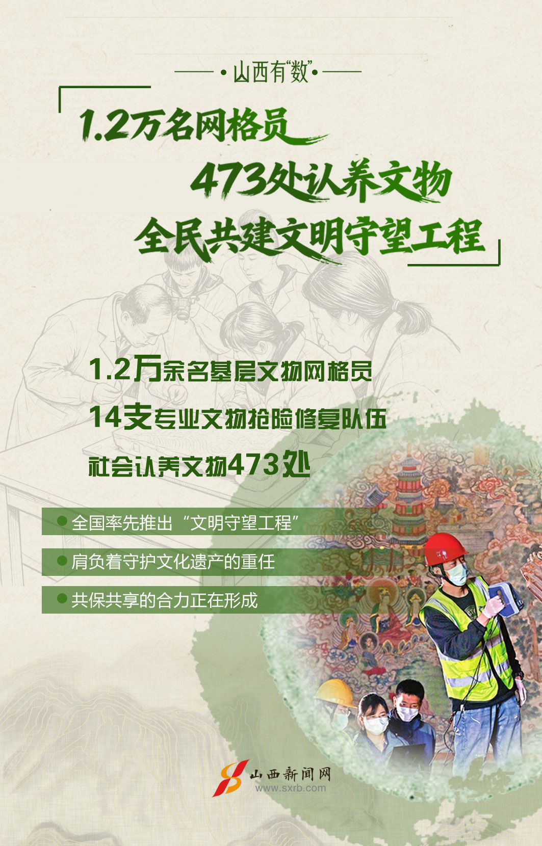 
中南大学湘雅二医院刘凤英医生黄牛预约代挂号电话数据领跑 见证文化遗产保护山西实力
