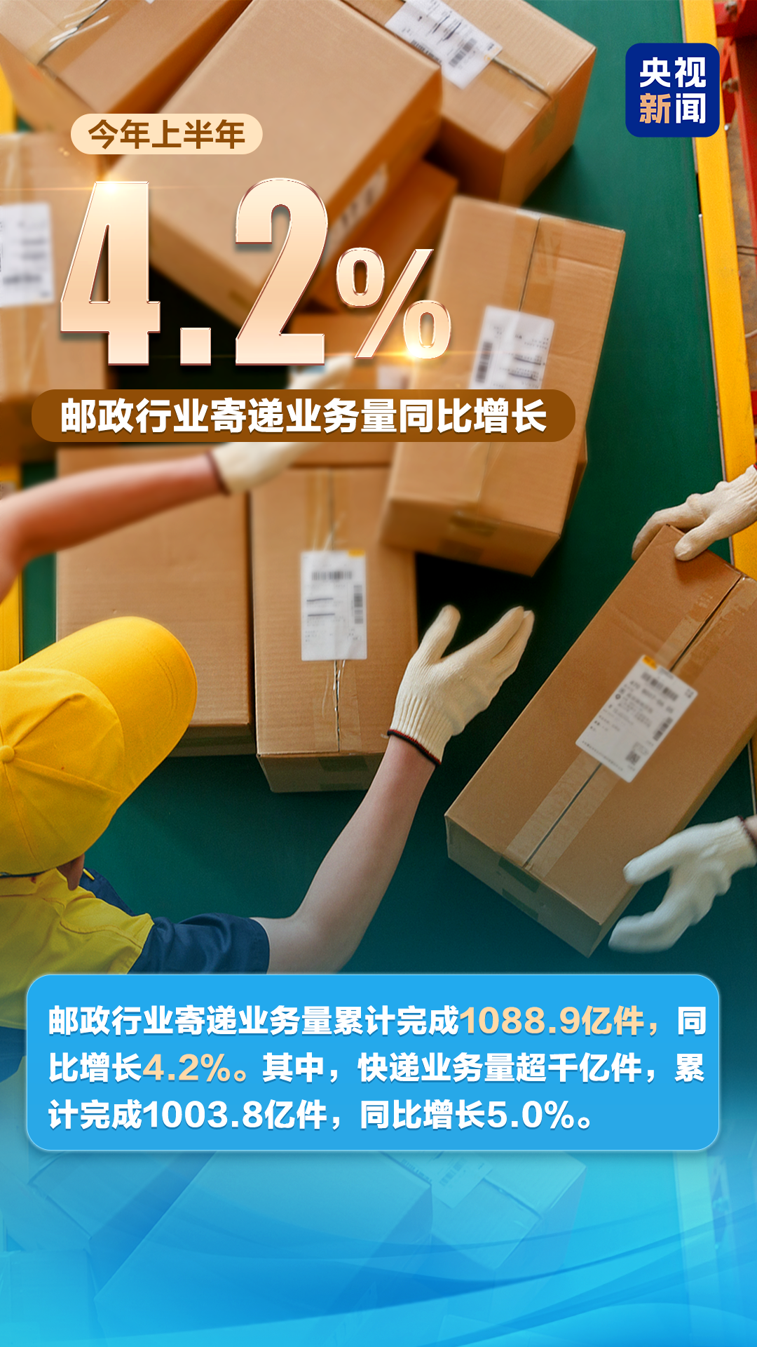 上海交通大学医学院附属仁济医院刘炜医生黄牛预约代挂号电话一组数字读懂2026上半年中国经济成绩单