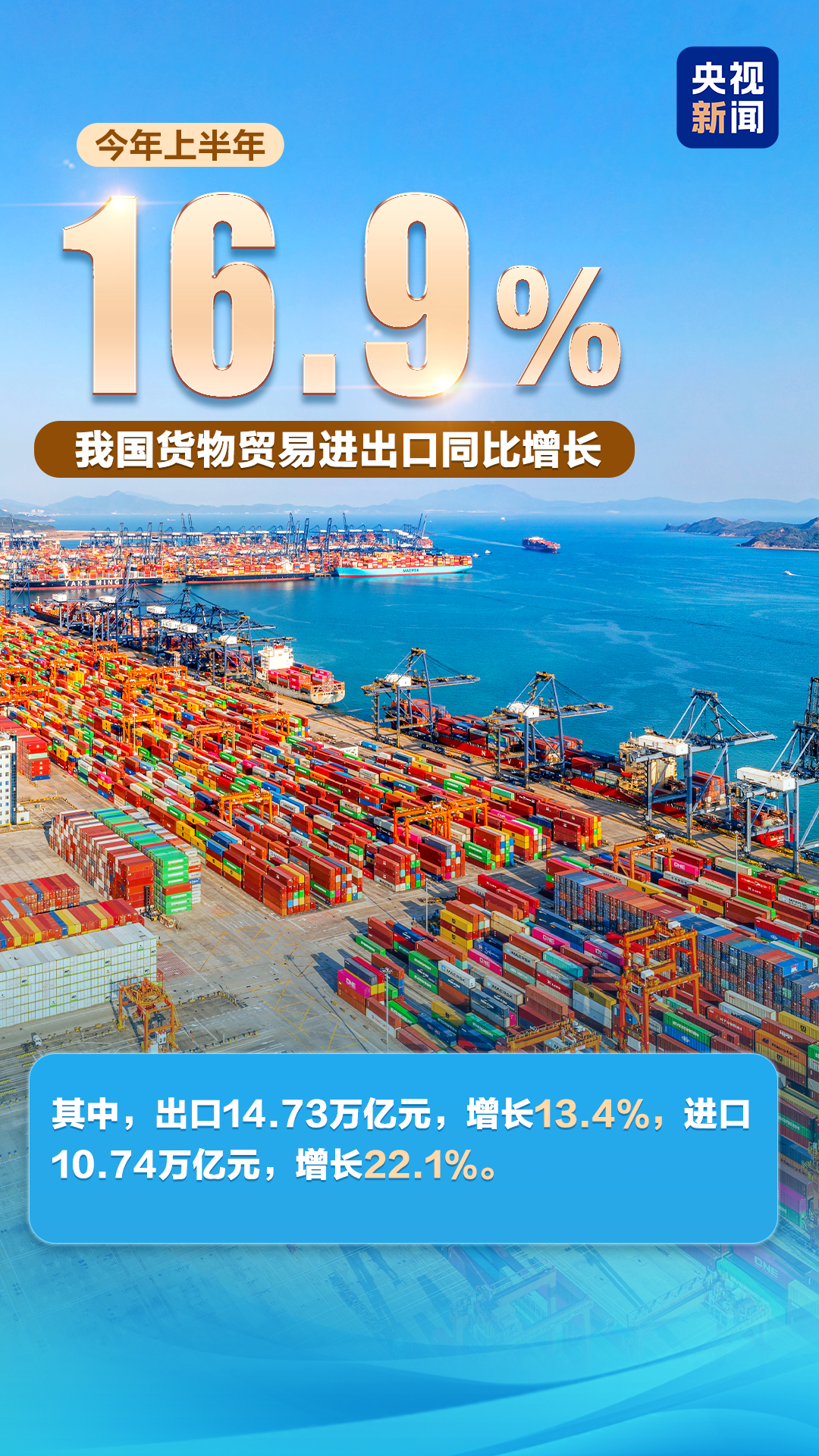 上海交通大学医学院附属仁济医院刘炜医生黄牛预约代挂号电话一组数字读懂2026上半年中国经济成绩单