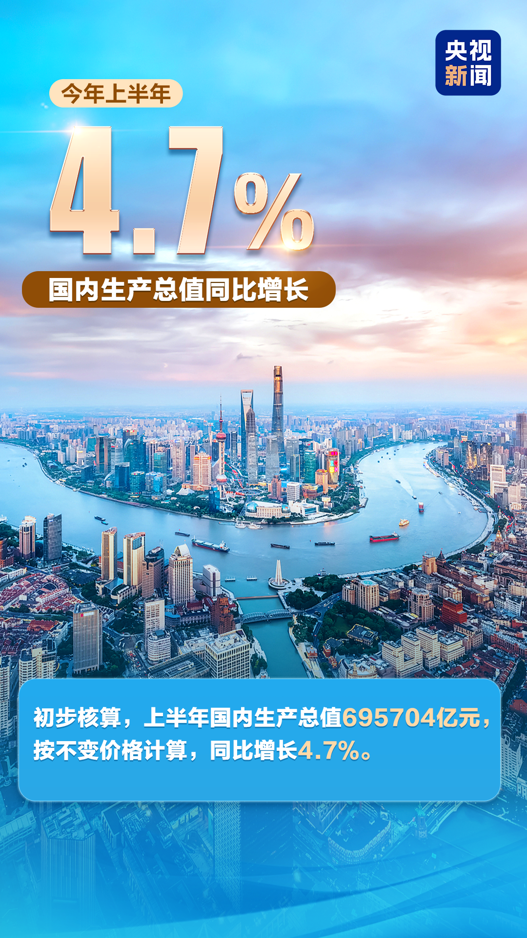 上海交通大学医学院附属仁济医院刘炜医生黄牛预约代挂号电话一组数字读懂2026上半年中国经济成绩单