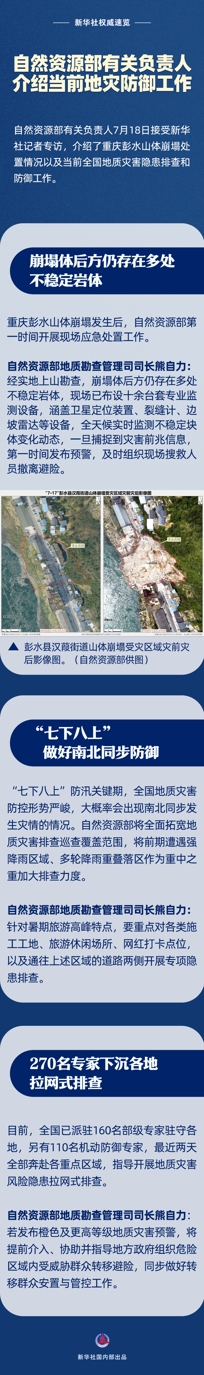 上海交通大学医学院附属仁济医院童婧医生黄牛预约代挂号电话应对重庆地灾处置、开展全国隐患排查——自然资源部有关负责人介绍当前地灾防御工作