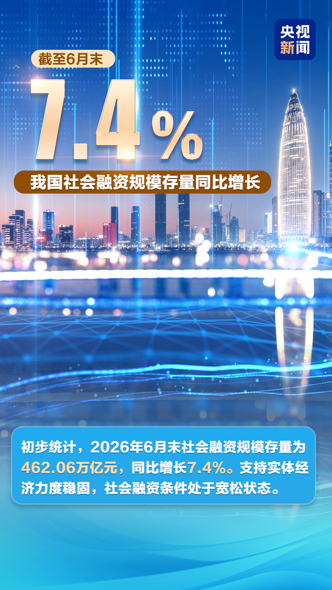 上海交通大学医学院附属仁济医院刘炜医生黄牛预约代挂号电话一组数字读懂2026上半年中国经济成绩单