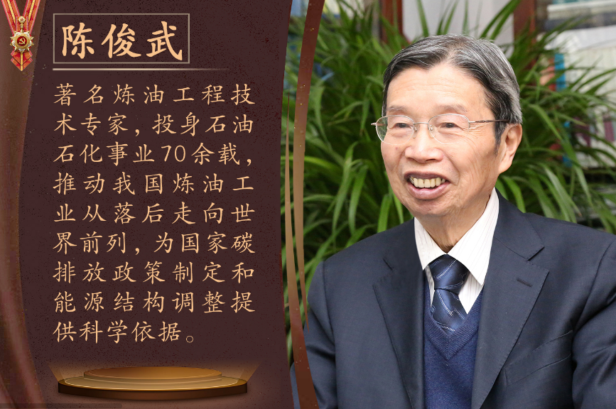 北京首都医科大学妇产医院郭翠梅医生黄牛预约代挂号电话第1视点|功勋党员相册