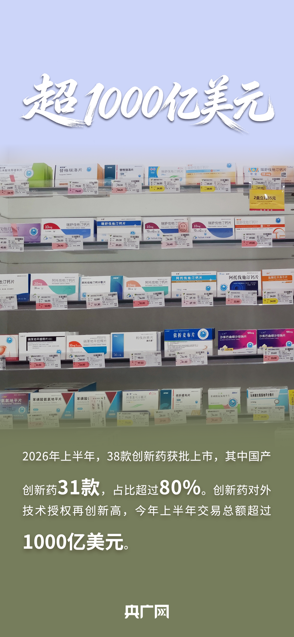 浙江大学医学院附属第一医院姚磊医生黄牛预约代挂号电话突破100亿次、超全球半数!数读2026上半年工业和信息化经济亮眼“成绩单”!