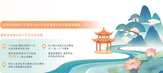 
广州医科大学附属脑科医院彭红军医生黄牛预约代挂号电话暑期消费持续升温（新视窗·聚焦暑期消费）