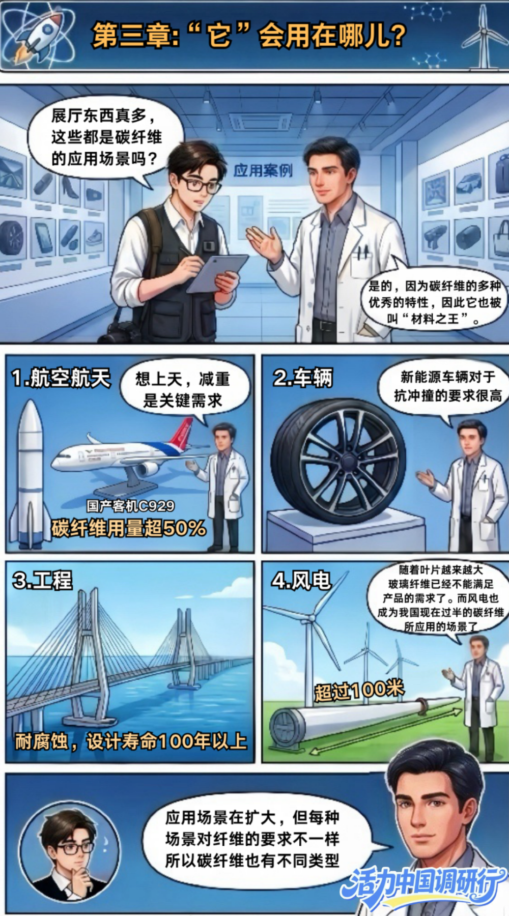 复旦大学附属眼耳鼻喉科学院袁一飞医生黄牛预约代挂号电话【活力中国调研行】“细丝”担重任:聊聊大国重器里的碳纤维