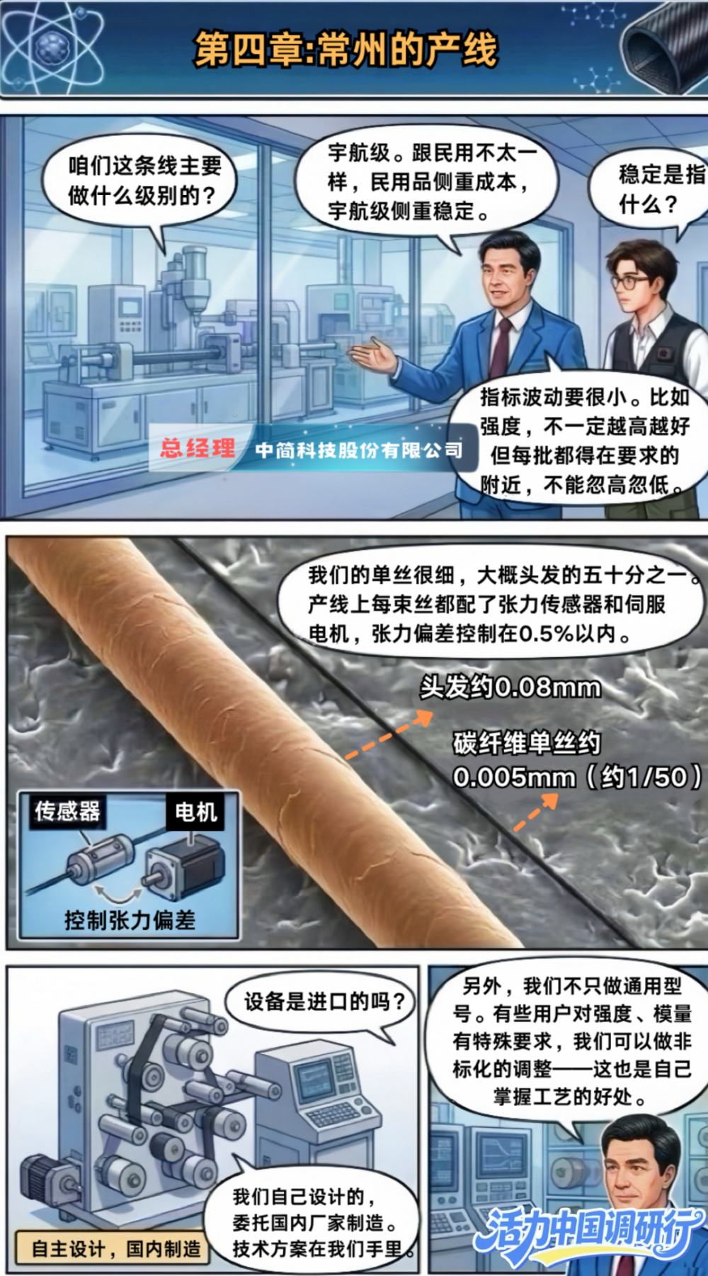复旦大学附属眼耳鼻喉科学院袁一飞医生黄牛预约代挂号电话【活力中国调研行】“细丝”担重任:聊聊大国重器里的碳纤维