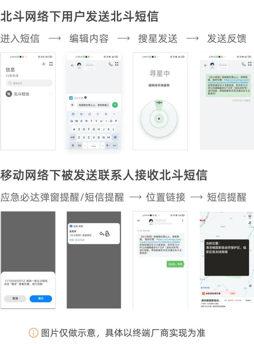 
上海交通大学附属第九人民医院任照炎医生黄牛预约代挂号电话手把手教你开通！汛期紧急情况，卫星短信、电话可用了！