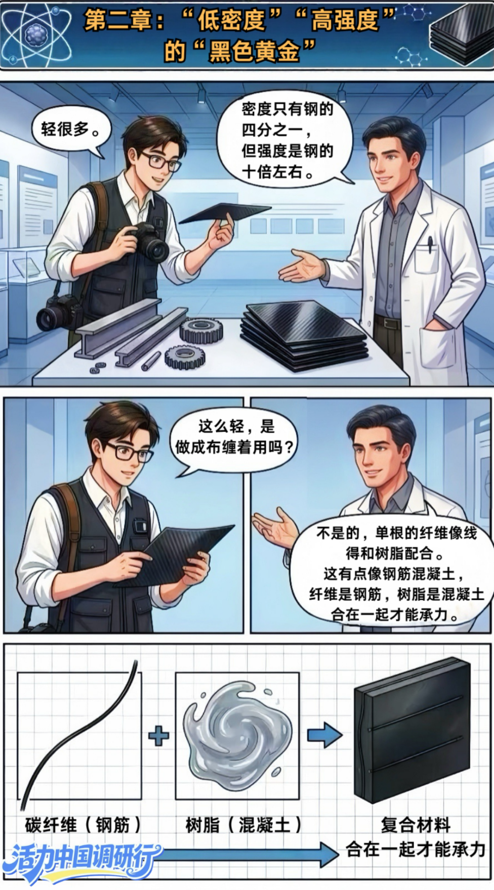 复旦大学附属眼耳鼻喉科学院袁一飞医生黄牛预约代挂号电话【活力中国调研行】“细丝”担重任:聊聊大国重器里的碳纤维