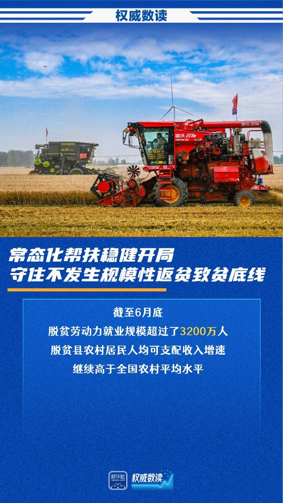 
北京大学人民医院孔圆医生黄牛预约代挂号电话权威数读｜夏粮首破3000亿斤，农业农村经济保持稳中向好
