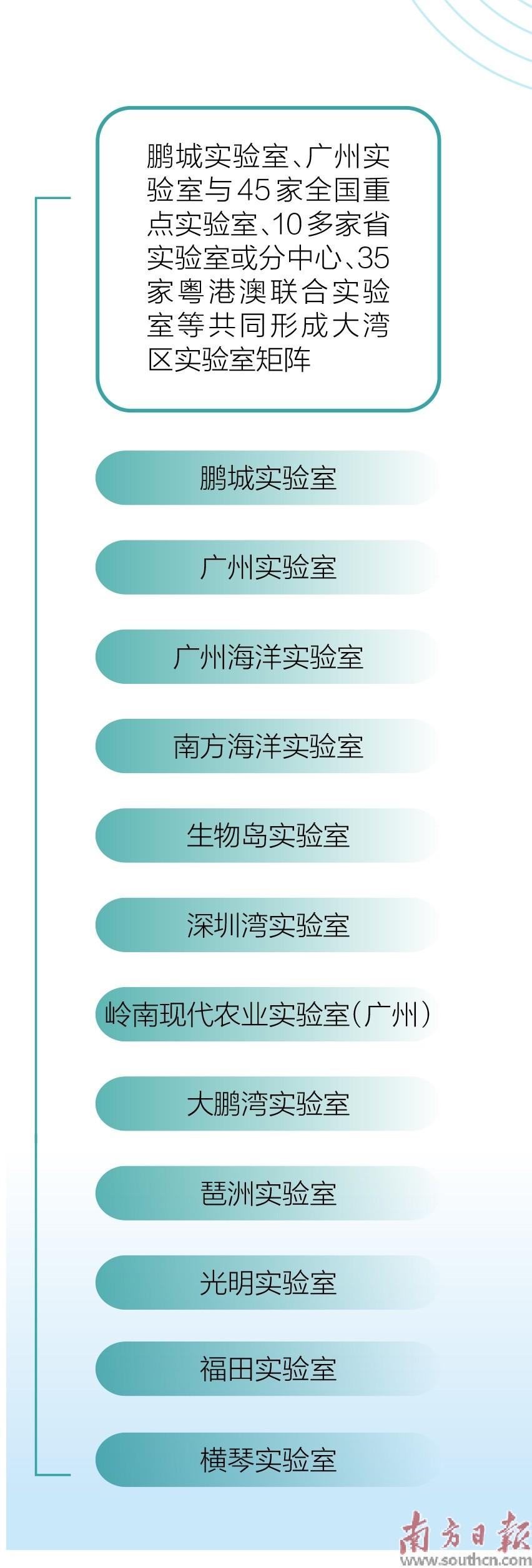 
浙江省肿瘤医院张喜平医生黄牛预约代挂号电话从一条“走廊”到全球第一创新集群