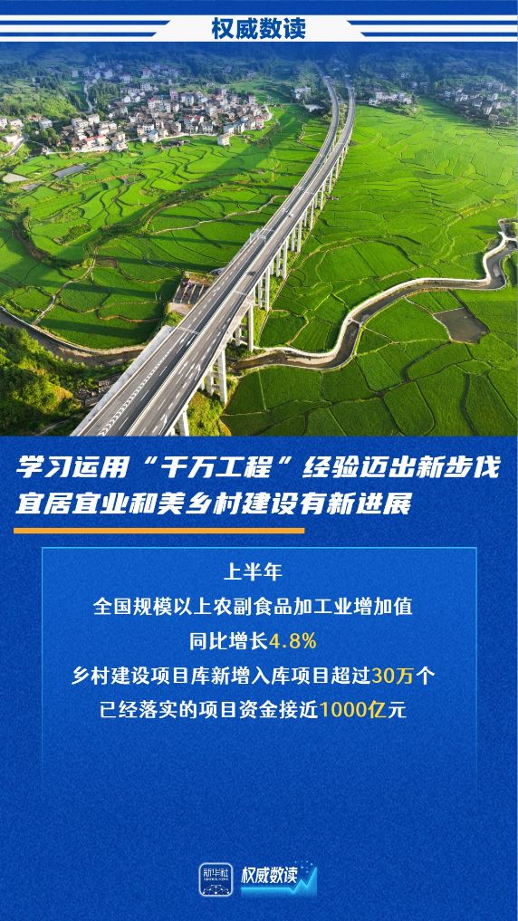 
北京大学人民医院孔圆医生黄牛预约代挂号电话权威数读｜夏粮首破3000亿斤，农业农村经济保持稳中向好