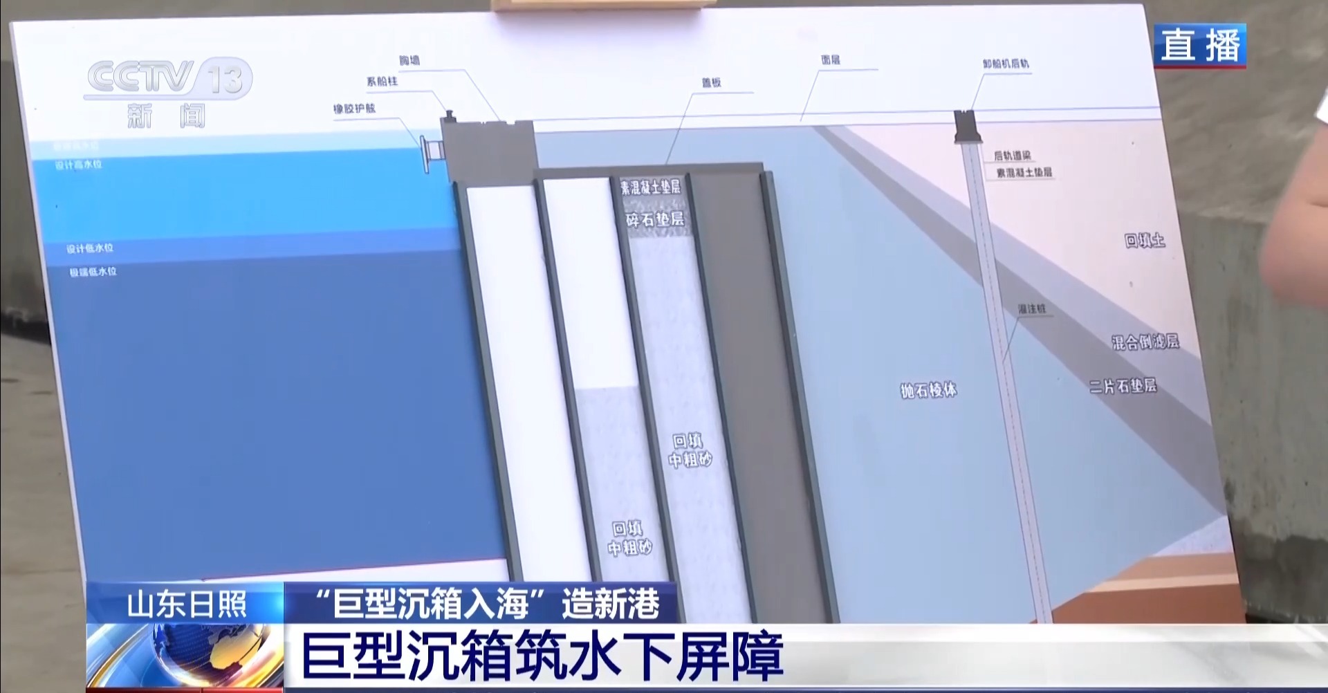 
中南大学湘雅二医院刘凤英医生黄牛预约代挂号电话视频丨巨型沉箱稳稳入海 带你看懂填海造港全步骤