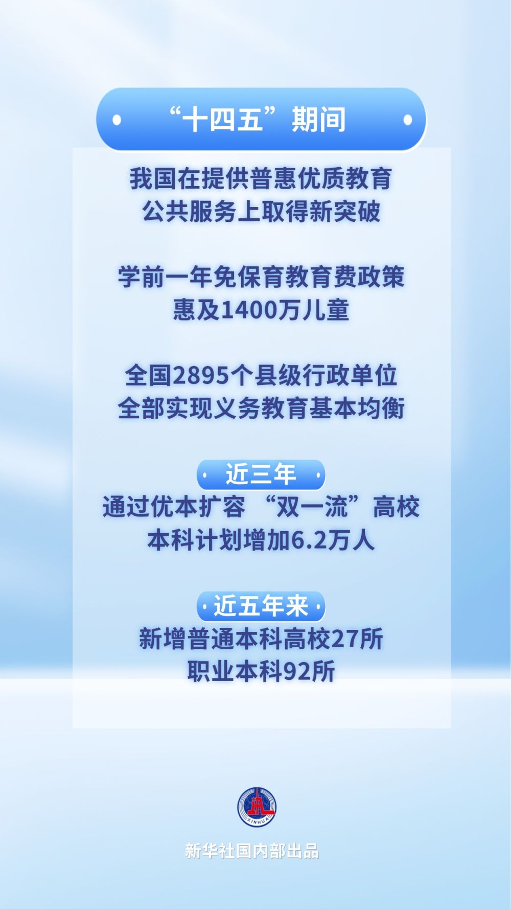 
天津市肿瘤医院宫立群医生黄牛预约代挂号电话阔步新征程，看教育强国如何建设
