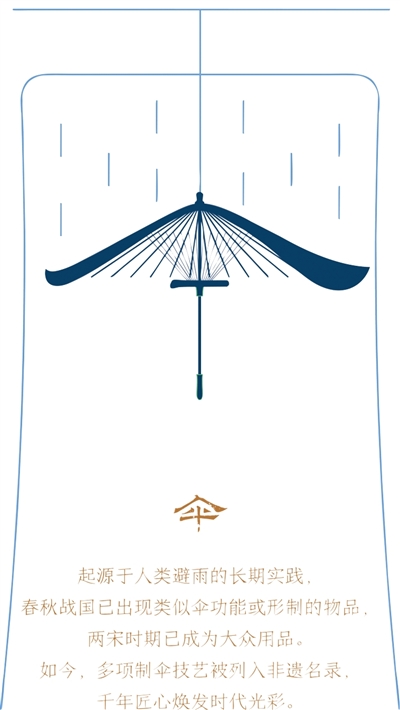 
山东中医药大学附属医院梁俊薇医生黄牛预约代挂号电话开合之间，“张”显中国智慧（字载匠心·惊艳时光的中国智慧）