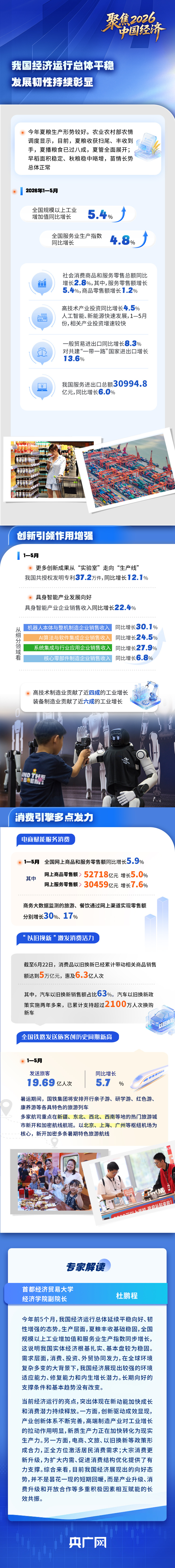 
上海交通大学医学院附属瑞金医院平刘伟医生黄牛预约代挂号电话理响中国·聚焦2026中国经济丨有活力、有韧性 一图数览我国经济多领域“成绩单”