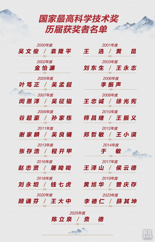 
北京八大处整形医院黄牛挂号电话票贩子号贩子网上预约挂号,住院检查加快时政新闻眼丨开局之年这次科技盛会上，习近平为新时代科技工作指明方向