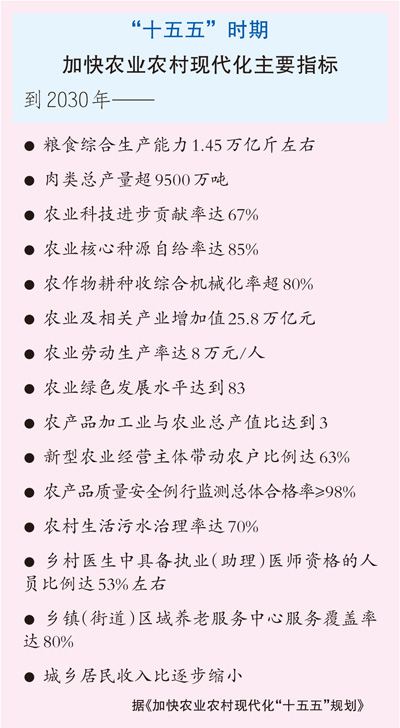 
浙江第二医院黄牛挂号电话票贩子号贩子网上预约挂号,住院检查加快1.45万亿斤，对中国意味着什么？（“三农”补短板，看这4项指标①）