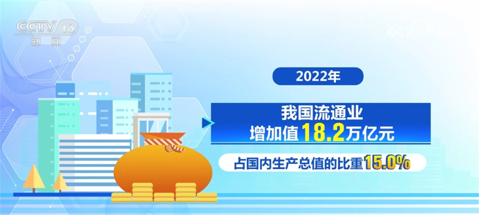 丰满:助贷公司可以给黑户贷款吗:18.2万亿元、23万处、28.8%……我国流通