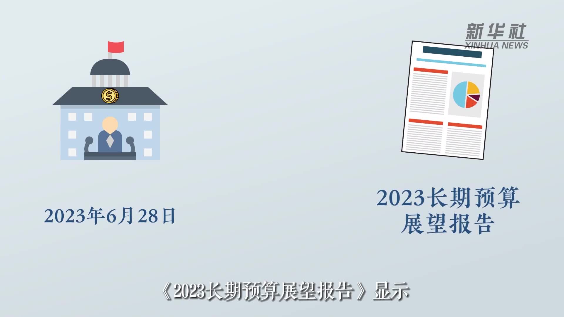 快闪数说| 美国国债“升升”不息突破34万亿美元- 苏里南中华日报