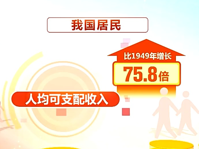 消费向“新”而行 数据见证中国人民幸福升级→