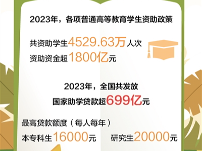 让学生顺利入学安心就学（大数据观察）